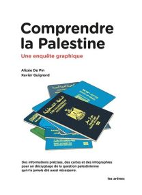 Comprendre la Palestine - 